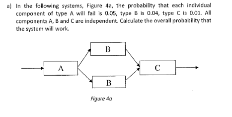 a) In the following systems, Figure 4a, the probability that each individual
component of type A will fail is 0.05, type B is 0.04, type C is 0.01. All
components A, B and C are independent. Calculate the overall probability that
the system will work.
A
B
B
Figure 40
с