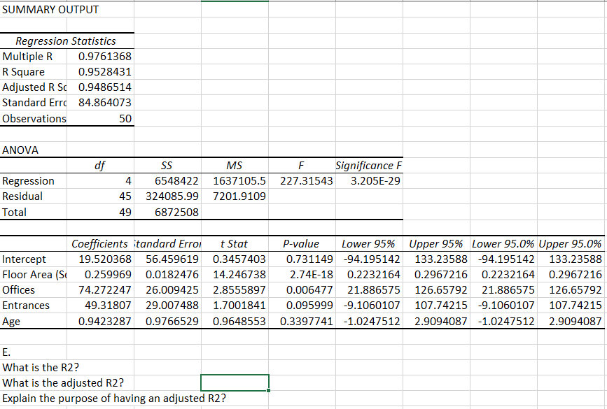 SUMMARY OUTPUT
Regression Statistics
Multiple R
0.9761368
R Square
0.9528431
Adjusted R Sc 0.9486514
Standard Erro 84.864073
Observations
50
ANOVA
df
SS
MS
Significance F
Regression
4
6548422
1637105.5
227.31543
3.205E-29
Residual
45
324085.99
7201.9109
Total
49
6872508
Coefficients tandard Erroi
t Stat
P-value
Lower 95%
Upper 95% Lower 95.0% Upper 95.0%
Intercept
19.520368
56.459619
0.3457403
0.731149 -94.195142
133.23588 -94.195142
133.23588
Floor Area (Se
0.259969
0.0182476 14.246738
2.74E-18
0.2232164
0.2967216 0.2232164 0.2967216
Offices
74.272247
26.009425
2.8555897
0.006477
21.886575
126.65792
21.886575
126.65792
Entrances
49.31807
29.007488
1.7001841
0.095999 -9.1060107
107.74215 -9.1060107
107.74215
Age
0.9423287
0.9766529
0.9648553
0.3397741 -1.0247512
2.9094087 -1.0247512
2.9094087
Е.
What is the R2?
What is the adjusted R2?
Explain the purpose of having an adjusted R2?
