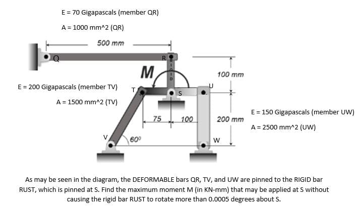 E = 70 Gigapascals (member QR)
A = 1000 mm^2 (QR)
500 mm
E = 200 Gigapascals (member TV) T
A = 1500 mm^2 (TV)
V
M
60⁰
75
100
100 mm
200 mm
W
E = 150 Gigapascals (member UW)
A = 2500 mm^2 (UW)
As may be seen in the diagram, the DEFORMABLE bars QR, TV, and UW are pinned to the RIGID bar
RUST, which is pinned at S. Find the maximum moment M (in KN-mm) that may be applied at S without
causing the rigid bar RUST to rotate more than 0.0005 degrees about S.