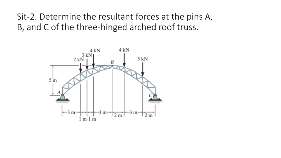 Sit-2. Determine the resultant forces at the pins A,
B, and C of the three-hinged arched roof truss.
4 kN
4 kN
3 kN
2 kŇ
5 kN
B
5 m
m--
im 1m
-3 m-
2 m
| 2 m
