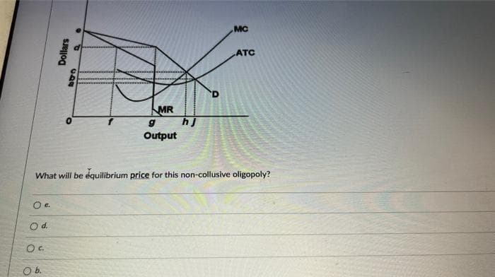 O e.
O d.
0 с.
Dollars
O b.
609
MR
g
Output
What will be equilibrium price for this non-collusive oligopoly?
hj
MC
ATC