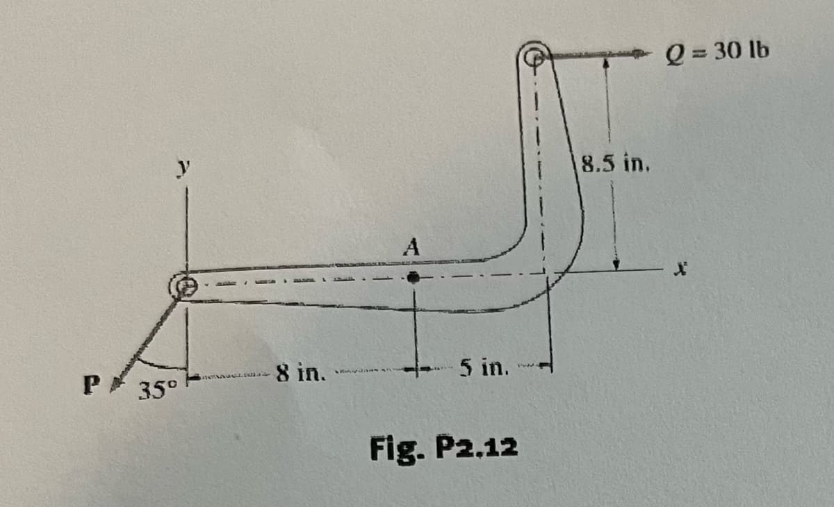 P
35°
-8 in.
A
5 in.
Fig. P2.12
8.5 in.
Q = 30 lb