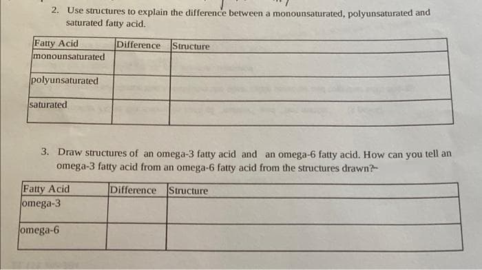 2. Use structures to explain the difference between a monounsaturated, polyunsaturated and
saturated fatty acid.
Fatty Acid
monounsaturated
Difference
Structure
polyunsaturated
saturated
3. Draw structures of an omega-3 fatty acid and an omega-6 fatty acid. How can you tell an
omega-3 fatty acid from an omega-6 fatty acid from the structures drawn?-
Fatty Acid
omega-3
Difference Structure
omega-6
