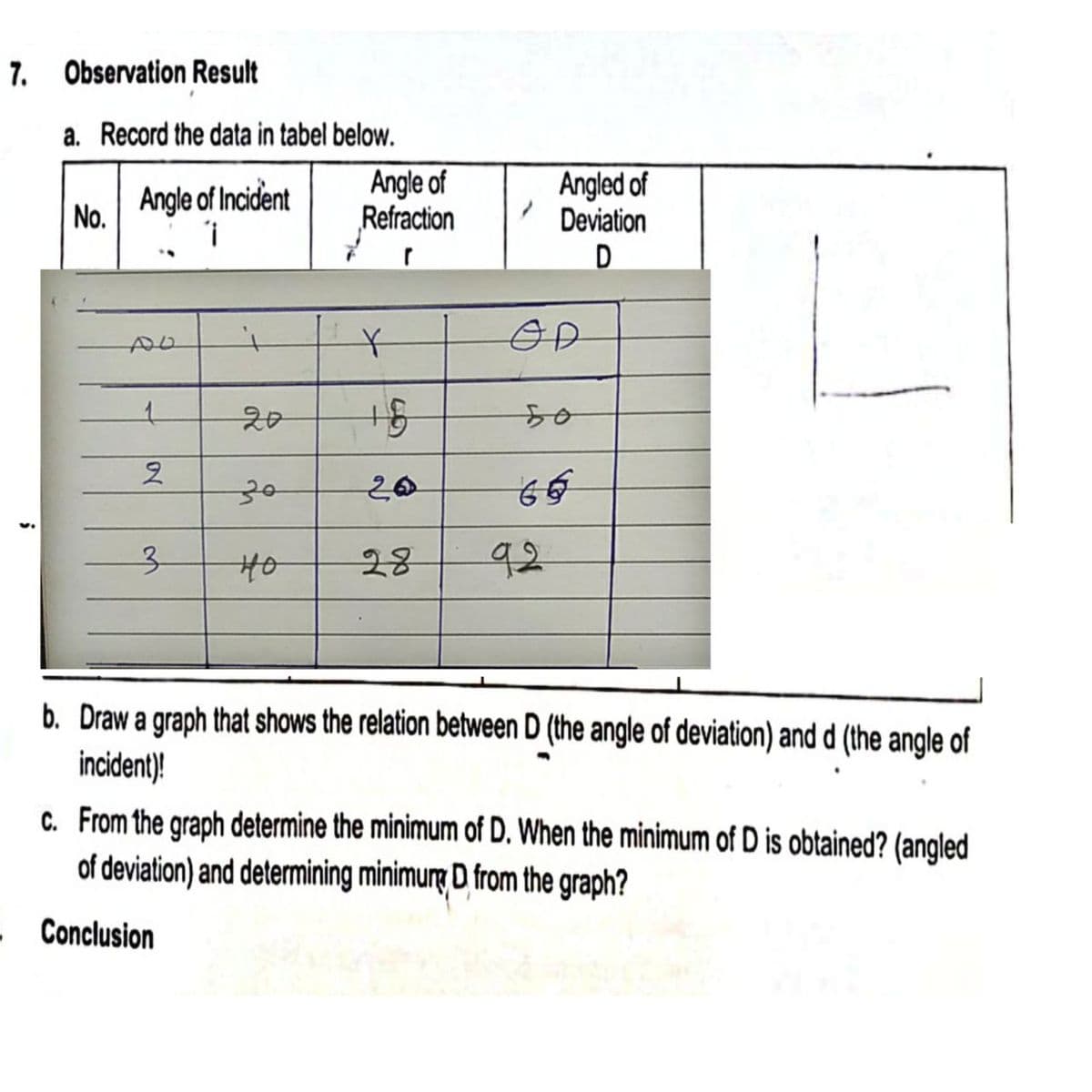 7. Observation Result
a. Record the data in tabel below.
Angle of
Refraction
Angled of
Deviation
D
Angle of Incident
No.
OD
20
g+
so
국어
3.
H0
28
92
b. Draw a graph that shows the relation between D (the angle of deviation) and d (the angle of
incident)!
c. From the graph determine the minimum of D. When the minimum of D is obtained? (angled
of deviation) and determining minimurg D from the graph?
- Conclusion
