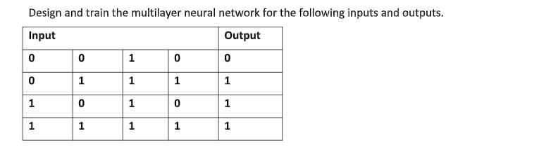 Design and train the multilayer neural network for the following inputs and outputs.
Input
Output
1
1
1
1
1
1
1
1
1
1
1
1
1
