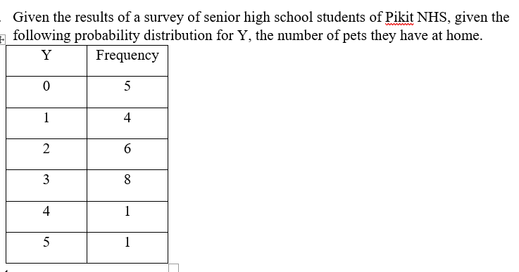 Given the results of a survey of senior high school students of Pikit NHS, given the
following probability distribution for Y, the number of pets they have at home.
Y
Frequency
1
4
2
6.
8
4
1
5
1
3.
