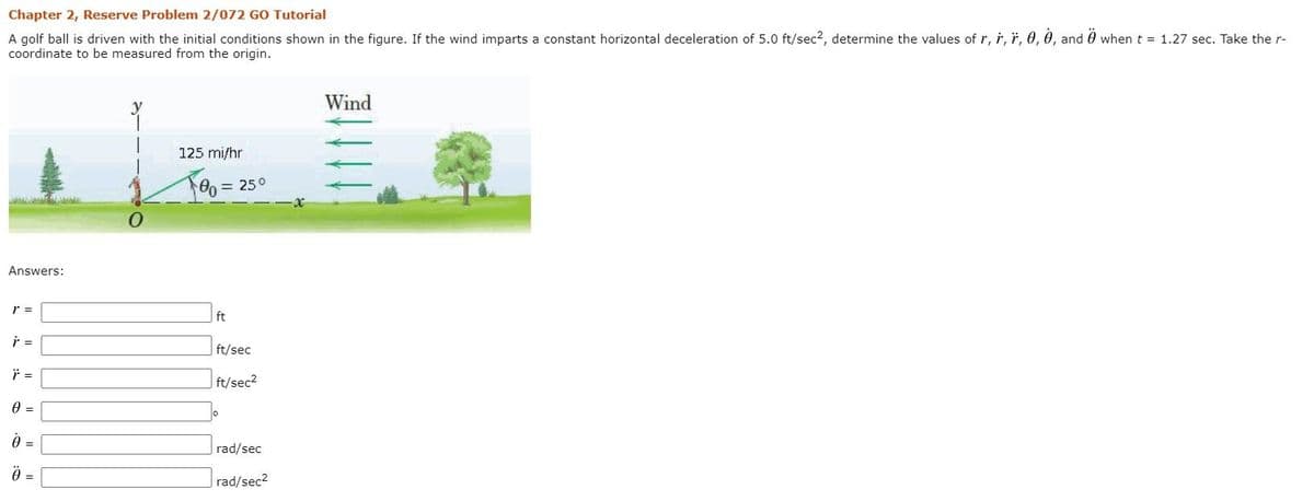 Chapter 2, Reserve Problem 2/072 GO Tutorial
A golf ball is driven with the initial conditions shown in the figure. If the wind imparts a constant horizontal deceleration of 5.0 ft/sec2, determine the values of r, i, ï, 0, 0, and 0 when t = 1.27 sec. Take the r-
coordinate to be measured from the origin.
Wind
125 mi/hr
6= 250
Answers:
r =
ft
i =
ft/sec
テ=
ft/sec2
rad/sec
rad/sec2
