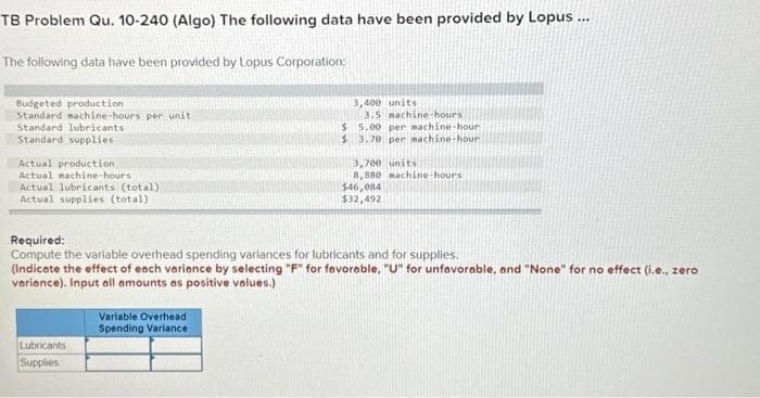 TB Problem Qu. 10-240 (Algo) The following data have been provided by Lopus ...
The following data have been provided by Lopus Corporation:
Budgeted production
Standard machine-hours per unit
Standard lubricants
Standard supplies
Actual production.
Actual machine-hours
Actual lubricants (total)
Actual supplies (total)
3,400 units
Lubricants
Supplies
3.5 machine-hours
$
5.00 per machine-hour
$ 3.70 per machine-hour
Required:
Compute the variable overhead spending variances for lubricants and for supplies.
Variable Overhead
Spending Variance
3,700 units
8,880 machine-hours
$46,084
$32,492
(Indicate the effect of each variance by selecting "F" for favorable, "U" for unfavorable, and "None" for no effect (i.e., zero
variance). Input all amounts as positive values.)