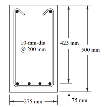 10-mm-dia
425 mm
@ 200 mm
500 mm
t75 mm
-275 mm
