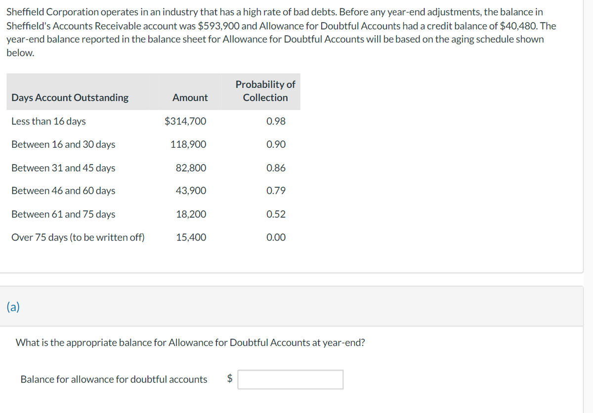 Sheffield Corporation operates in an industry that has a high rate of bad debts. Before any year-end adjustments, the balance in
Sheffield's Accounts Receivable account was $593,900 and Allowance for Doubtful Accounts had a credit balance of $40,480. The
year-end balance reported in the balance sheet for Allowance for Doubtful Accounts will be based on the aging schedule shown
below.
Probability of
Days Account Outstanding
Amount
Collection
Less than 16 days
$314,700
0.98
Between 16 and 30 days
118,900
0.90
Between 31 and 45 days
82,800
0.86
Between 46 and 60 days
43,900
0.79
Between 61 and 75 days
18,200
0.52
Over 75 days (to be written off)
15,400
0.00
(a)
What is the appropriate balance for Allowance for Doubtful Accounts at year-end?
Balance for allowance for doubtful accounts $