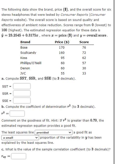 The following data show the brand, price ($), and the overall score for six
stereo headphones that were tested by Consumer Reports (Consumer
Reports website). The overall score is based on sound quality and
effectiveness of ambient noise reduction. Scores range from 0 (lowest) to
100 (highest). The estimated regression equation for these data is
û = 23.2545 +0.3175x, where = price ($) and y = overall score.
Brand
Bose
Scullcandy
Koss
Phillips/O'Neill
Denon
JVC
a. Compute SST, SSR, and SSE (to 3 decimals).
Price ($)
170
160
95
60
60
55
Txy
Score
76
SST =
SSR =
SSE =
b. Compute the coefficient of determination ² (to 3 decimals).
på
=
72
62
57
30
33
Comment on the goodness of fit. Hint: If ² is greater than 0.70, the
estimated regression equation provides a good fit.
The least squares line provided
a small
explained by the least squares line.
c. What is the value of the sample correlation coefficient (to 3 decimals)?
a good fit as
proportion of the variability in y has been