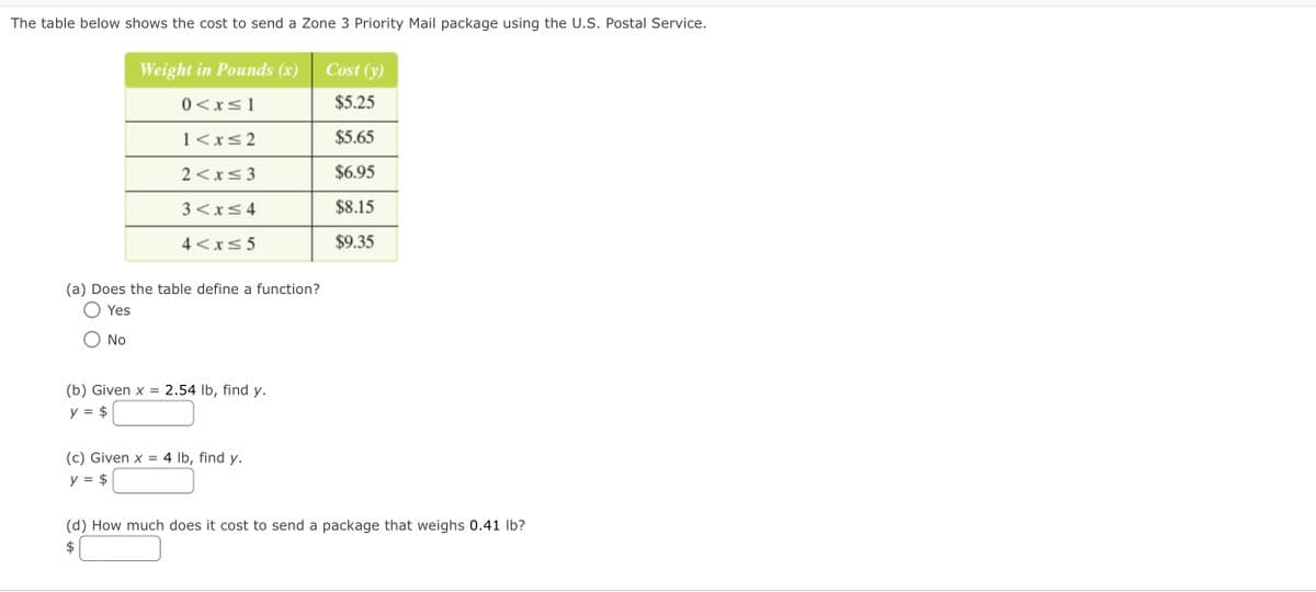 The table below shows the cost to send a Zone 3 Priority Mail package using the U.S. Postal Service.
Weight in Pounds (x)
Cost (y)
0<x<1
$5.25
1<x<2
$5.65
2<x< 3
$6.95
3<x<4
$8.15
4 <x< 5
$9.35
(a) Does the table define a function?
Yes
No
(b) Given x =
2.54 lb, find y.
y = $
(c) Given x = 4 lb, find y.
y = $
(d) How much does it cost to send a package that weighs 0.41 Ib?
$
