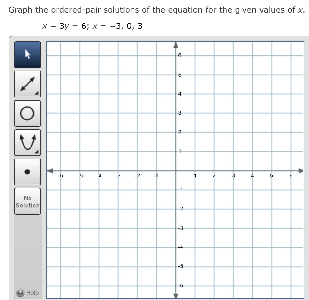 Graph the ordered-pair solutions of the equation for the given values of x.
х — Зу %3D 6; х %3D —3, 0, 3
-
6
4
2
-6
-5
-4
-3
-2
-1
2
3
4
6
-1
No
Solution
-2
-3
-4
-5
-6
Help
