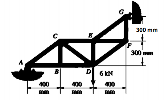 G
300 mm
C
E
F
300 FAm
B
D
6 kN
400
400
400
