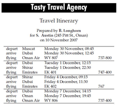 Tasty Travel Agency
Travel Itinerary
Prepared by B. Longhom
for S. Austin (245 Pitt St, Oman)
on 10 November 2007
depart Muscat
arrive Dubai
flying Oman Air WY S0
depart Dubai
arrive Shiraz
Monday 30 November, 08:45
Monday 30 November, 12:45
737-800
Tuesday I December, 1215
Tuesday 1 December, 2230
flying Emirates EK 401
depart Shiraz
arrive Dubai
flying Emirates EK 402
depart Dubai
arrive Oman
flying Oman Air WY 806
747-400
Friday 4 December, 09.15
Friday 4 December, 11:30
767
Monday 7 December, 1415
Monday 7 December, 19:45
737-400
