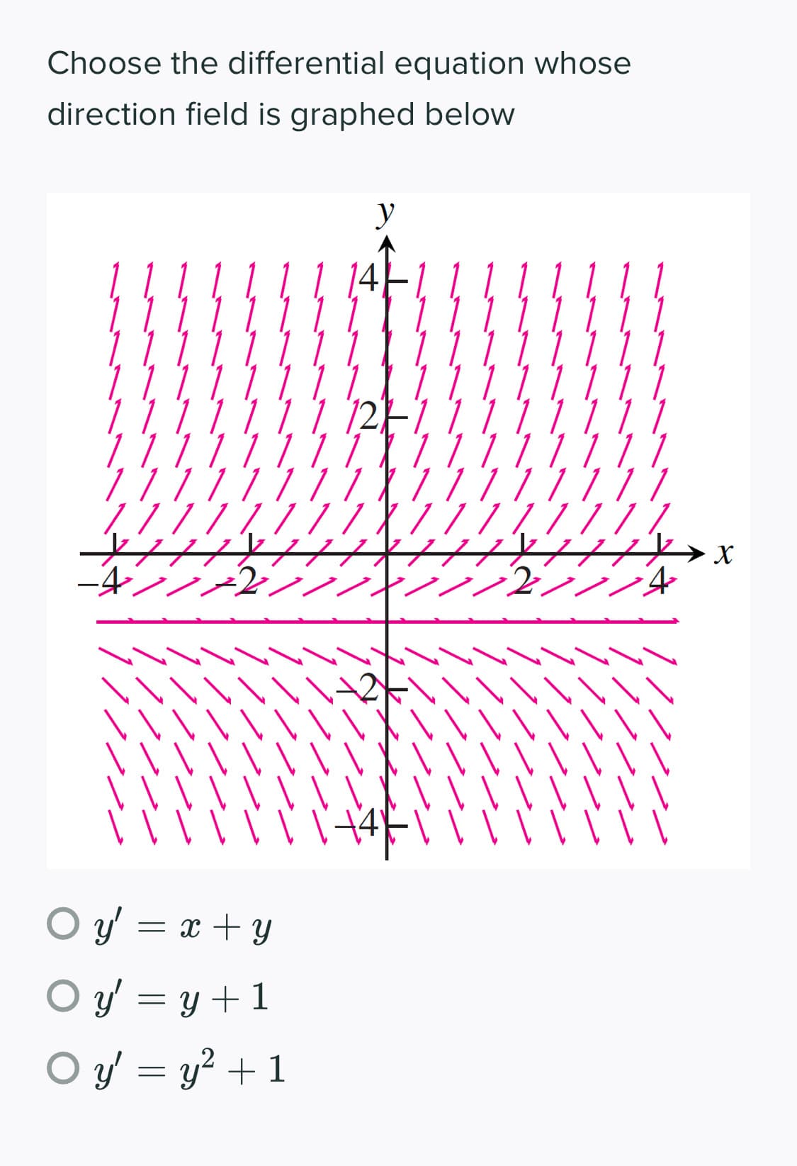 Choose the differential equation whose
direction field is graphed below
y
72
7771111IX7
/ / / / 1 1 1
1111
/ / //
X
O y = x + y
O y = y +1
Y + 1
O y = y? + 1
