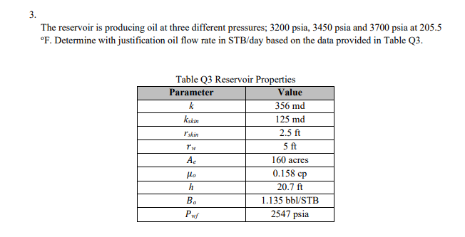 3.
The reservoir is producing oil at three different pressures; 3200 psia, 3450 psia and 3700 psia at 205.5
°F. Determine with justification oil flow rate in STB/day based on the data provided in Table Q3.
Table Q3 Reservoir Properties
Value
Parameter
k
356 md
kskin
125 md
I'skin
2.5 ft
5ft
Ae
160 acres
Ho
0.158 cp
h
20.7 ft
1.135 bbl/STB
2547 psia
B.
Pwf
