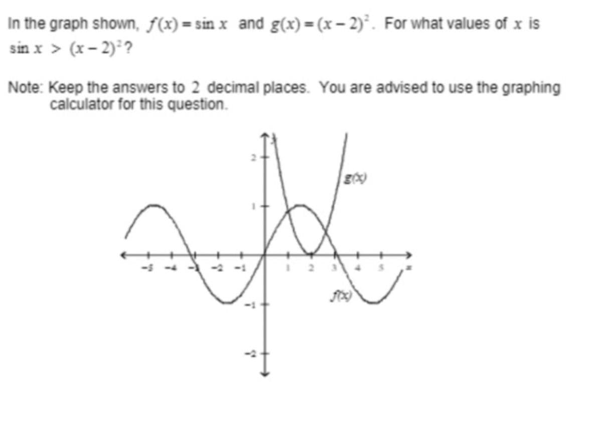 In the graph shown, f(x)=sin x and g(x)=(x-2)². For what values of x is
sin x > (x - 2) = ?
Note: Keep the answers to 2 decimal places. You are advised to use the graphing
calculator for this question.
لله