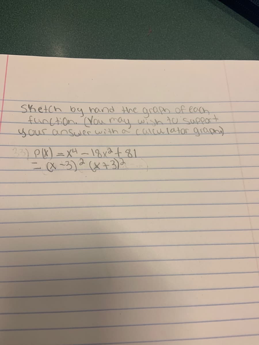 Shetch by hand the araph of each
function.You may wish tu support
your ansuler with a calcu lator graph)
23)pX)=x4_18x2+81
-x-3)2(x 3)
