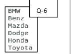 BMW
Benz
Mazda
Dodge
Honda
Toyota
Q-6