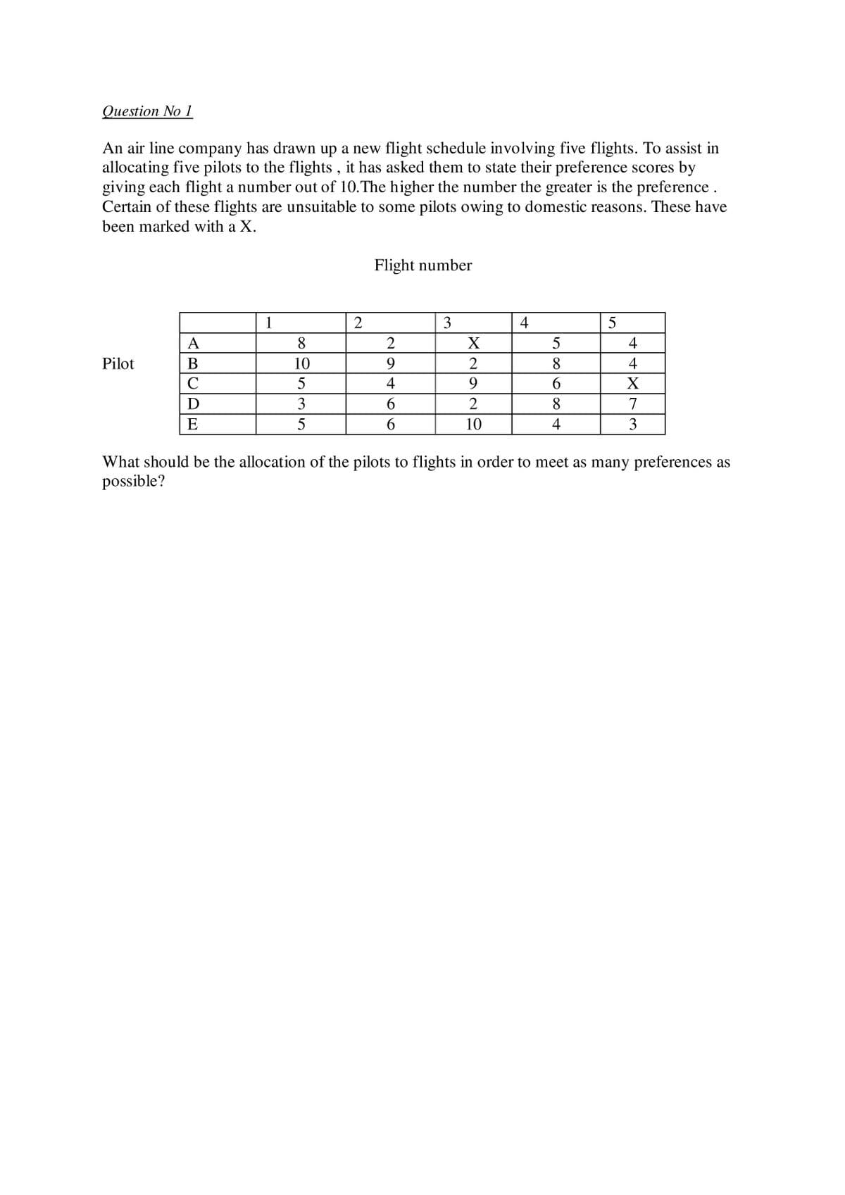 Оuestion No 1
An air line company has drawn up a new flight schedule involving five flights. To assist in
allocating five pilots to the flights , it has asked them to state their preference scores by
giving each flight a number out of 10.The higher the number the greater is the preference.
Certain of these flights are unsuitable to some pilots owing to domestic reasons. These have
been marked with a X.
Flight number
1
3
4
A
8.
4
Pilot
В
10
9.
2
8
4
C
5
4
9.
6.
D
3
6.
8
7
E
5
6.
10
4
3
What should be the allocation of the pilots to flights in order to meet as many preferences as
possible?
