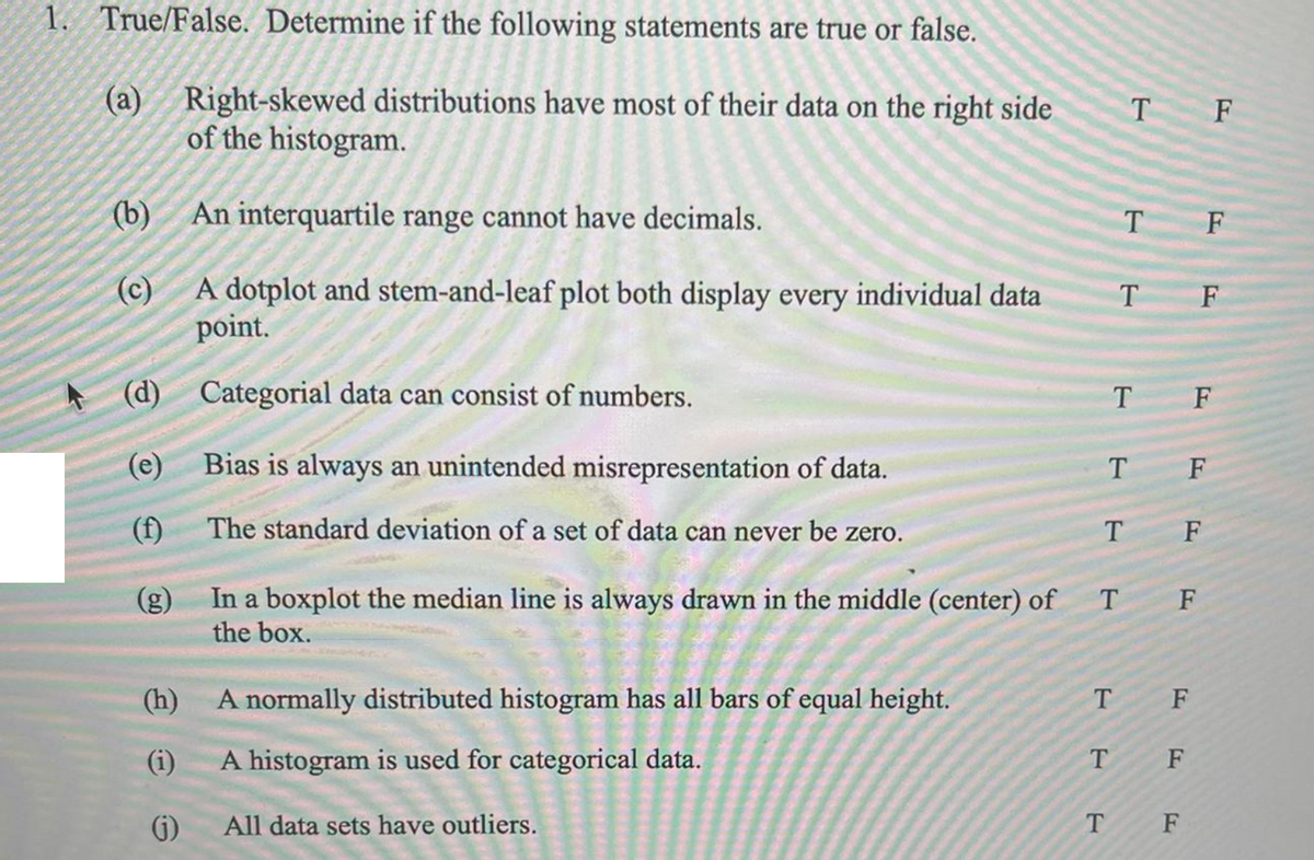 1. True/False. Determine if the following statements are true or false.
(а)
Right-skewed distributions have most of their data on the right side
T F
of the histogram.
(b)
An interquartile range cannot have decimals.
T F
(c)
A dotplot and stem-and-leaf plot both display every individual data
T
F
point.
(d) Categorial data can consist of numbers.
T F
(e)
Bias is always an unintended misrepresentation of data.
T.
F
(f)
The standard deviation of a set of data can never be zero.
T
F
(8)
the box.
In a boxplot the median line is always drawn in the middle (center) of
T F
(h)
A normally distributed histogram has all bars of equal height.
F
(i)
A histogram is used for categorical data.
T.
(i)
All data sets have outliers.
T F
