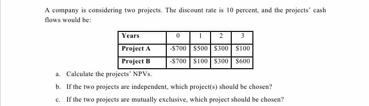 A company is considering two projects. The discount rate is 10 percent, and the projects' cash
flows would be:
Years
3
Project A
Project B
-S700 $500 $300 $100
-$700 $100 $300 $600
a. Calculate the projects' NPVS.
b. If the two projects are independent, which project(s) should be chosen?
с.
If the two projects are mutually exclusive, which project should be chosen?
