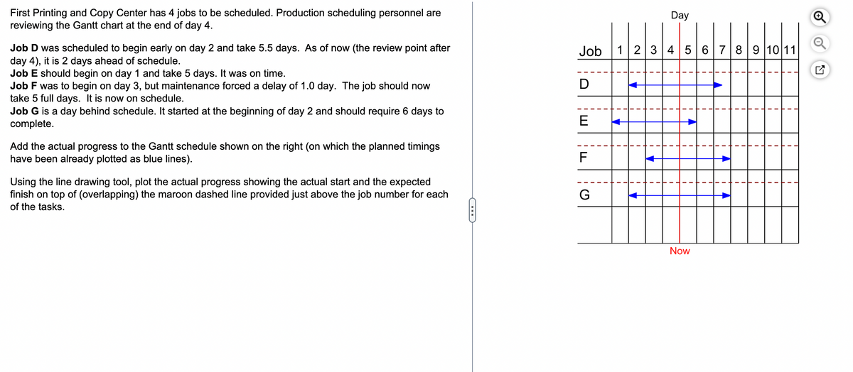 First Printing and Copy Center has 4 jobs to be scheduled. Production scheduling personnel are
reviewing the Gantt chart at the end of day 4.
Job D was scheduled to begin early on day 2 and take 5.5 days. As of now (the review point after
day 4), it is 2 days ahead of schedule.
Job E should begin on day 1 and take 5 days. It was on time.
Job F was to begin on day 3, but maintenance forced a delay of 1.0 day. The job should now
take 5 full days. It is now on schedule.
Job G is a day behind schedule. It started at the beginning of day 2 and should require 6 days to
complete.
Add the actual progress to the Gantt schedule shown on the right (on which the planned timings
have been already plotted as blue lines).
Using the line drawing tool, plot the actual progress showing the actual start and the expected
finish on top of (overlapping) the maroon dashed line provided just above the job number for each
of the tasks.
Job 1 2 3 4 5 6 7 8 9 10 11
D
E
F
Day
G
A
Now
i