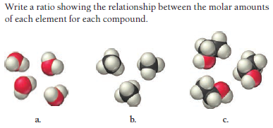 Write a ratio showing the relationship between the molar amounts
of each element for each compound.
a.
b.
C.
