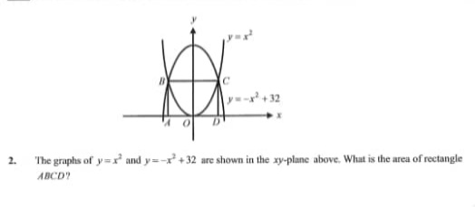 y--r + 32
The graphs of y=x and y-- + 32 are shown in the xy-plune above. What is the area of rectangle
2.
ABCD?
