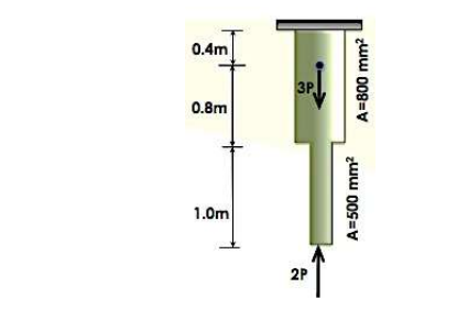 0.4m
3P
0.8m
1.0m
2P
A=500 mm?
A=800 mm?
