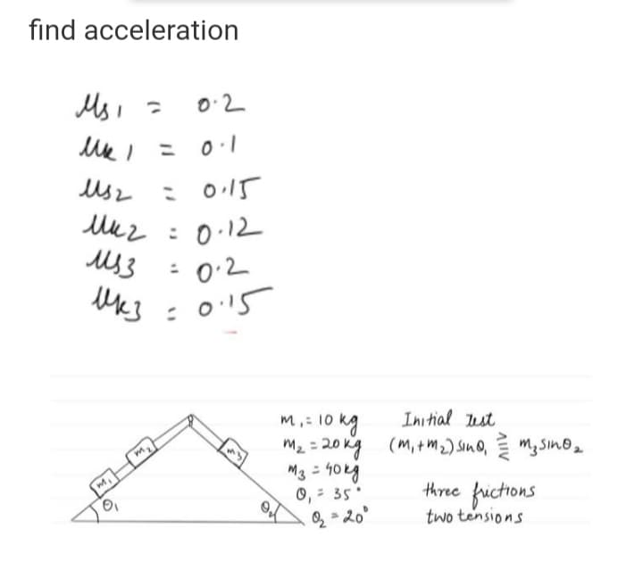 find acceleration
Ms i
0:2
ニ
0.1
usz
: o15
: 0.12
us3
0:2
: 0'5
Initial Iest
m.- 10 kg
m2 = 20 kg (M, tm2) Sino, my Sino,
M3=40kg
0, - 35*
2 = 20
three frictions
two tensions
