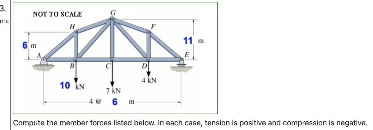 3.
NOT TO SCALE
1115
H
F
11 m
6 m
E
B
C
D
4 kN
10 kN
7 kN
4 @
6
m
Compute the member forces listed below. In each case, tension is positive and compression is negative.
