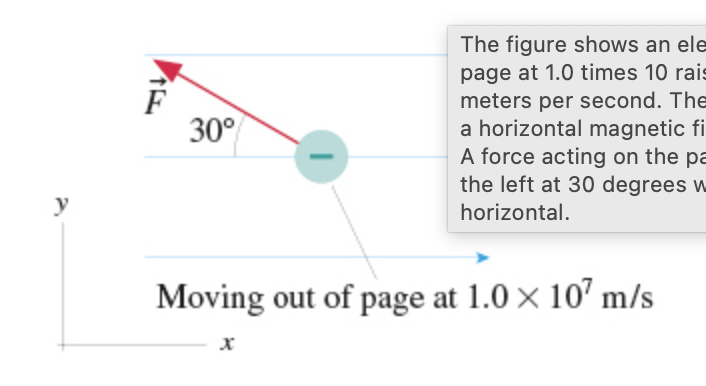 The figure shows an ele
page at 1.0 times 10 rais
meters per second. The
a horizontal magnetic fi
A force acting on the pa
the left at 30 degrees w
30°
y
horizontal.
Moving out of page at 1.0 × 10' m/s
