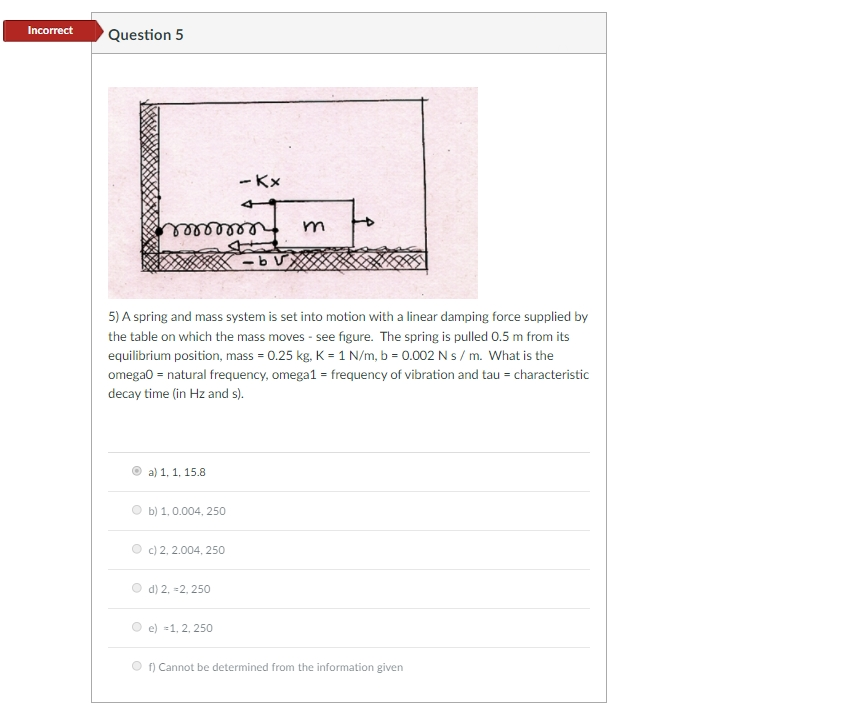 Incorrect
Question 5
- Kx
ell
5) A spring and mass system is set into motion with a linear damping force supplied by
the table on which the mass moves - see figure. The spring is pulled 0.5 m from its
equilibrium position, mass = 0.25 kg, K = 1 N/m, b = 0.002 N s / m. What is the
omegao = natural frequency, omega1 = frequency of vibration and tau = characteristic
decay time (in Hz and s).
a) 1, 1, 15.8
b) 1, 0.004, 250
c) 2, 2.004, 250
d) 2, 2, 250
e) =1, 2, 250
f) Cannot be determined from the information given
