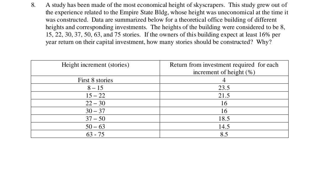 A study has been made of the most economical height of skyscrapers. This study grew out of
the experience related to the Empire State Bldg, whose height was uneconomical at the time it
was constructed. Data are summarized below for a theoretical office building of different
heights and corresponding investments. The heights of the building were considered to be 8,
15, 22, 30, 37, 50, 63, and 75 stories. If the owners of this building expect at least 16% per
year return on their capital investment, how many stories should be constructed? Why?
8.
Height increment (stories)
Return from investment required for each
increment of height (%)
First 8 stories
4
8 – 15
23.5
15 – 22
21.5
22 – 30
16
30 – 37
16
37 – 50
18.5
50 – 63
14.5
63 - 75
8.5
