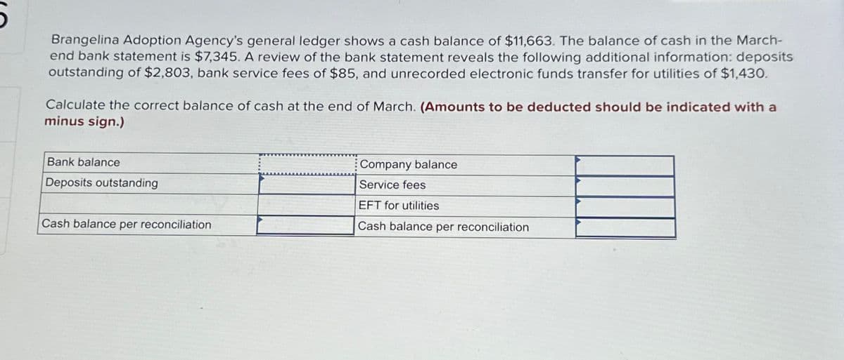 5
Brangelina Adoption Agency's general ledger shows a cash balance of $11,663. The balance of cash in the March-
end bank statement is $7,345. A review of the bank statement reveals the following additional information: deposits
outstanding of $2,803, bank service fees of $85, and unrecorded electronic funds transfer for utilities of $1,430.
Calculate the correct balance of cash at the end of March. (Amounts to be deducted should be indicated with a
minus sign.)
Bank balance
Deposits outstanding
Cash balance per reconciliation
Company balance
Service fees
EFT for utilities
Cash balance per reconciliation