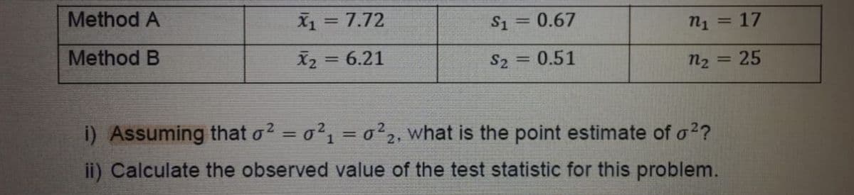 Method A
X1 = 7.72
S1 = 0.67
n1 = 17
Method B
X2 = 6.21
S2 = 0.51
%3D
n2 = 25
%3D
i) Assuming that o? = o²1 = 0²2, what is the point estimate of o?
ii) Calculate the observed value of the test statistic for this problem.
