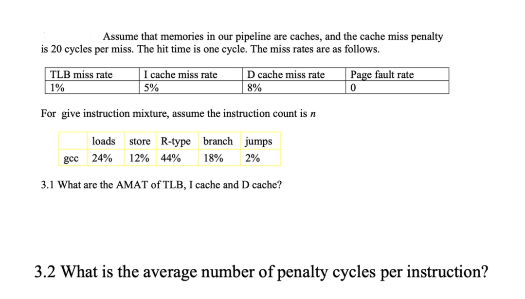 Assume that memories in our pipeline are caches, and the cache miss penalty
is 20 cycles per miss. The hit time is one cycle. The miss rates are as follows.
TLB miss rate
I cache miss rate
D cache miss rate
Page fault rate
1%
5%
8%
For give instruction mixture, assume the instruction count is n
loads
store R-type
branch jumps
gcc
24%
12% 44%
18%
2%
3.1 What are the AMAT of TLB, I cache and D cache?
3.2 What is the average number of penalty cycles per instruction?
