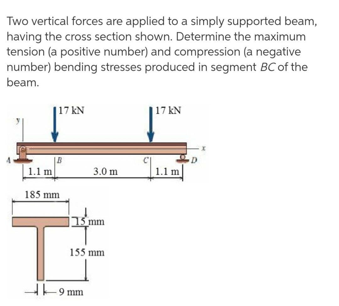 Two vertical forces are applied to a simply supported beam,
having the cross section shown. Determine the maximum
tension (a positive number) and compression (a negative
number) bending stresses produced in segment BC of the
beam.
|17 kN
17 kN
B
1.1 m
3.0 m
1.1 m
185 mm
15 mm
155 mm
H9 mm
