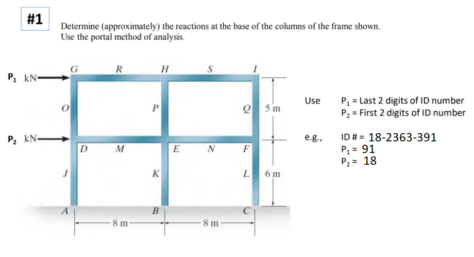 #1
Determine (approximately) the reactions at the base of the columns of the frame shown.
Use the portal method of analysis.
G
R
H
P, kN•
P, = Last 2 digits of ID number
P2 = First 2 digits of ID number
Use
P
Q 5 m
ID # = 18-2363-391
P = 91
P2 = 18
P2 kN-
e.g.,
D M
E
N
F
J
K
6 m
A
B
8 m
8 m
