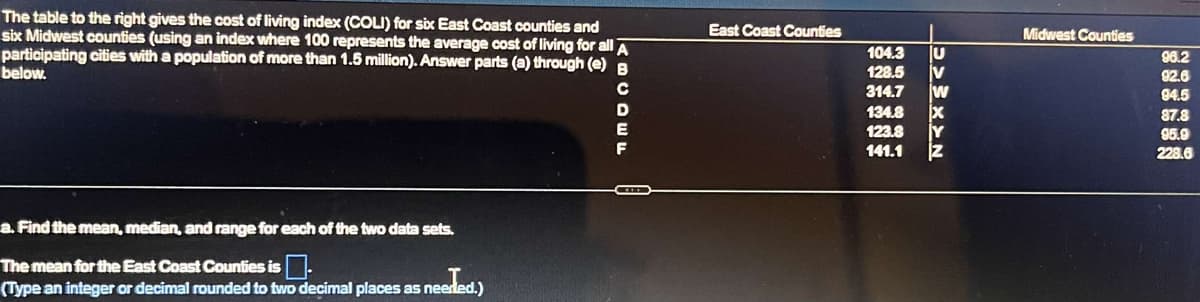 The table to the right gives the cost of living index (COLI) for six East Coast counties and
six Midwest counties (using an index where 100 represents the average cost of living for all A
participating cities with a population of more than 1.5 million). Answer parts (a) through (e) B
below.
a. Find the mean, median, and range for each of the two data sets.
The mean for the East Coast Counties is.
(Type an integer or decimal rounded to two decimal places as needed.)
TEODE>
C
East Coast Counties
104.3
128.5
314.7
134.8
123.8
141.1
NAXMAC
Midwest Counties
96.2
92.6
94.5
87.8
95.9
228.6