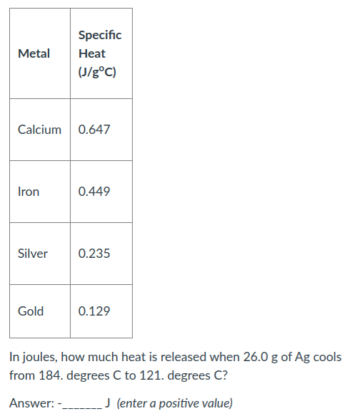 Specific
Metal
Heat
(J/g°C)
Calcium
0.647
Iron
0.449
Silver
0.235
Gold
0.129
In joules, how much heat is released when 26.0 g of Ag cools
from 184. degrees C to 121. degrees C?
Answer: -
J (enter a positive value)
