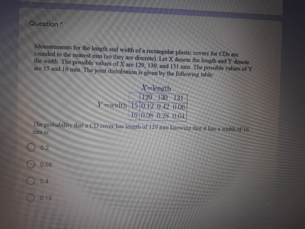 Question *
Measurements for the length and width of a rectangular plastic covers for CDs are
rounded to the nearest mm (so they are discrete). Let X denote the length and Y denote
the width. The possible values of X are 129, 130, and 131 mm. The possible values of Y
are 15 and 16 mm. The joint distribution is given by the following table:
X-length
129 130 131
Y=width 15 0.12 0 42 006
16 0.08 0.28 0011
The probability that a CD cover has length of 129 mm knowing that it has a widtlh of 16
mim is
0.2
0.08
0.4
O 0.13
