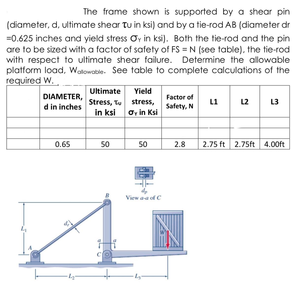 The frame shown is supported by a shear pin
(diameter, d, ultimate shear tu in ksi) and by a tie-rod AB (diameter dr
=0.625 inches and yield stress Oy in ksi). Both the tie-rod and the pin
are to be sized with a factor of safety of FS = N (see table), the tie-rod
with respect to ultimate shear failure.
platform load, Wallowable. See table to complete calculations of the
required W.
Determine the allowable
Ultimate
Yield
DIAMETER,
Factor of
Stress, Tu
stress,
L1
L2
L3
d in inches
Safety, N
in ksi
Oy in Ksi
0.65
50
50
2.8
2.75 ft
2.75ft
4.00ft
dp
View a-a ofC
B
LI
a
Lz-
