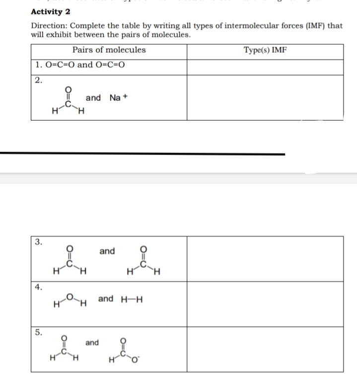 Activity 2
Direction: Complete the table by writing all types of intermolecular forces (IMF) that
will exhibit between the pairs of molecules.
Pairs of molecules
1. O=C=O and 0=C=O
Туре(s) IMF
2.
and Na +
H
人”人
3.
and
H
4.
and H-H
H
5.
and
H
