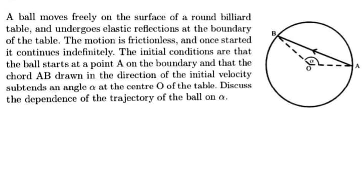 A ball moves freely on the surface of a round billiard
table, and undergoes elastic reflections at the boundary
of the table. The motion is frictionless, and once started
it continues indefinitely. The initial conditions are that
the ball starts at a point A on the boundary and that the
chord AB drawn in the direction of the initial velocity
subtends an angle a at the centre O of the table. Discuss
the dependence of the trajectory of the ball on a.
