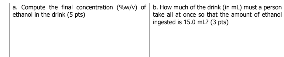 a. Compute the final concentration (%w/v) of b. How much of the drink (in mL) must a person
ethanol in the drink (5 pts)
take all at once so that the amount of ethanol
ingested is 15.0 mL? (3 pts)
