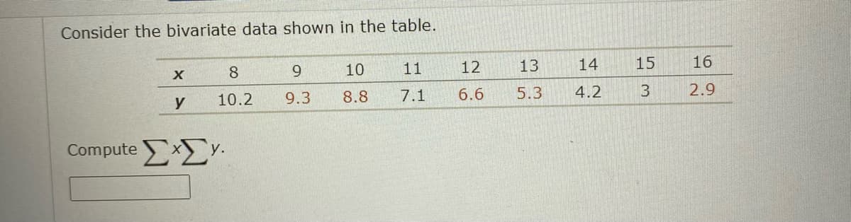 Consider the bivariate data shown in the table.
X
y
8
10.2
compute ΣΥΣΥ
9
9.3
10
8.8
11
7.1
12
6.6
13
5.3
14
4.2
15
3
16
2.9