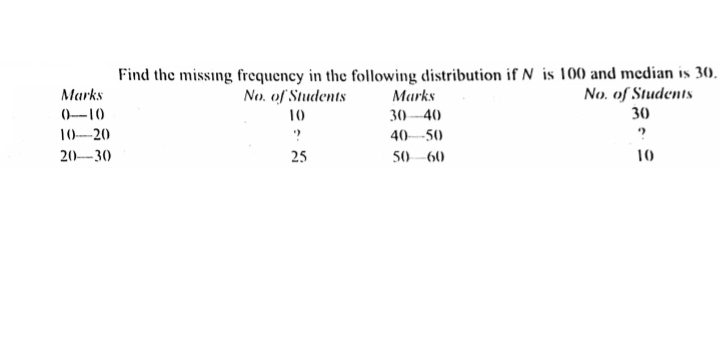 Find the missing frequency in the following distribution if N is 100 and median is 30.
Marks
No, of Students
No. of Students
10
Marks
0-10
30-40
30
1(0--20
40-50
20-30
25
50 -60
10
